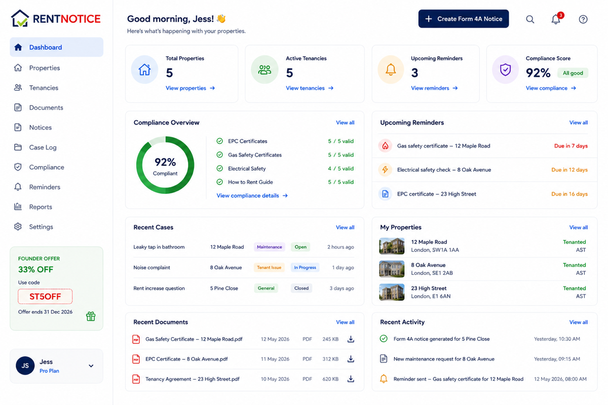 RentNotice dashboard with compliance overview, reminders, cases, and recent activity